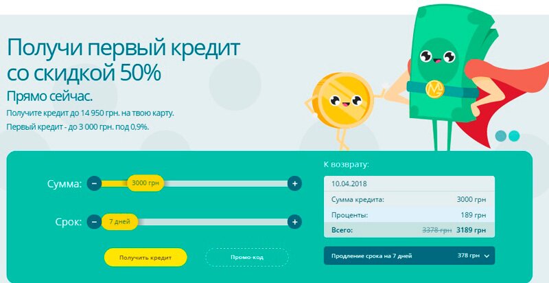 Кредит онлайн без отказа круглосуточно vam-groshi.com.ua